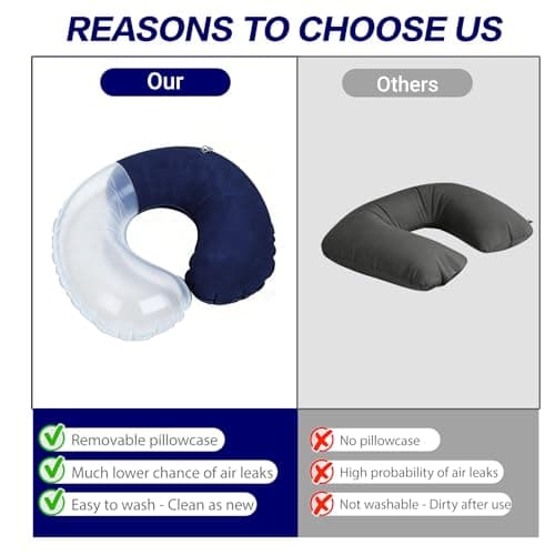 WZHHDM Inflatable Neck Pillow For Travel, 2PCS Inflatable Travel Pillow — view 4