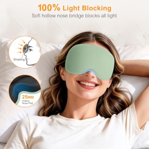 Gritin 2026 Gen 2 Sleep Mask-100% Blackout Eye Sleeping Mask for Women&Men — view 2