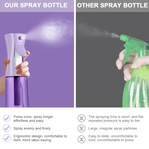 Alaoo Hairdresser Spray Bottles, 200ML Multifunctional Continuous Spray Bottle with Fine Mist, Refillable Spray Container for Travel for Hairstyling, Skincare, Pet Grooming, Transparent Color Purple — view 4