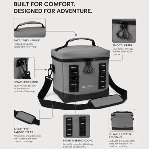 iN Insulated Cooler Bag – Leakproof Waterproof Lunch Bag - 8L — view 4