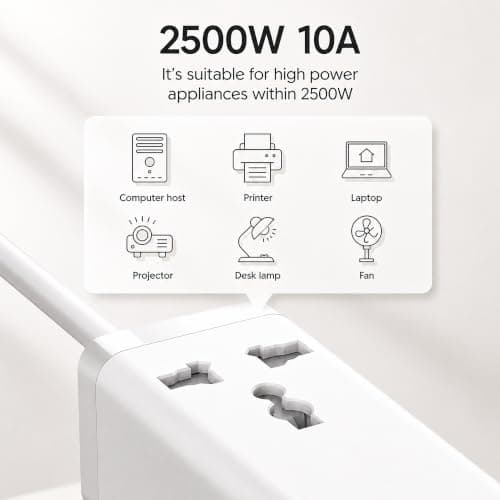 65W GaN Travel Power Strip with USB C, 2M Travel Extension Lead with USB Slots, Small Extension Lead & Power Extension, Surge Protector Plug for Home Office, Travel Essentials — view 4