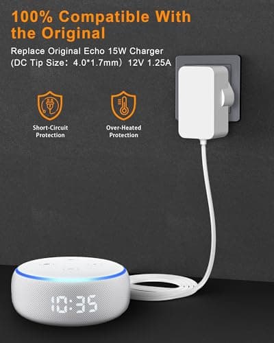 Sanicata 15W Alexa Plug with Echo Dot (3rd / 4th / 5th) Gen Dot with Clock Dot Kids Edition Show 5 (1st & 2nd Gen) Spot Pop Fire TV Cube Power Cord, Charger 12V/1.25A White — view 2