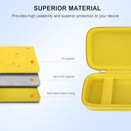 Elonbo EpiPen Carrying Case, Travel Medicine Kit for 2 Epi Pens, Yellow — view 5