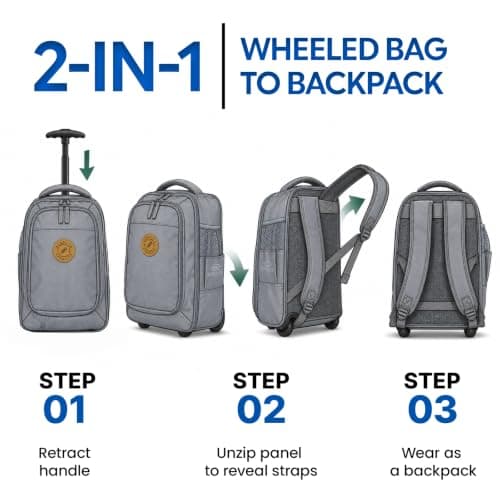 Bordlite Ryanair Cabin Approved Wheeled Backpack 40x25x20cm – 2 in 1 Lightweight Trolley Bag & Rucksack on Wheels (20L) Underseat Hand Luggage for Travel, Business, Weekend Trips - Grey — view 4
