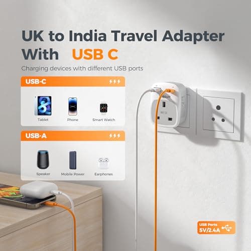 TESSAN UK to India Plug Adapter, Type D Indian Travel Adapter with USB C — view 2