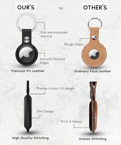 PU Leather AirTag Keyring Holder Compatible with Apple AirTags Case Leather. Anti Lost Scratch Resistant Secure Key Ring for Pet Collar Luggage Bag Travel. Protective Air Tag Keychain Cover (2 Pack) — view 4