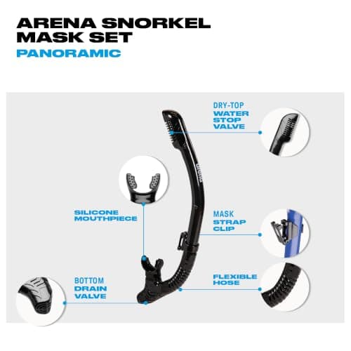 arena Panoramic Mask and Mouthpiece Set for Adults, Unisex Snorkeling Mask, Panoramic Mask with Wide Field of View, Snorkel Set Adults with Anti-Leak Technology, Hypoallergenic Silicone — view 3