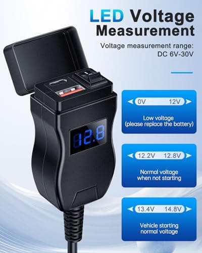 EXTRACTME Motorcycle USB Charger, Dual USB Type C PD & Quick Charge 3.0 Motorcycle Phone Charger with Voltmeter & ON/Off Switch, Waterproof Motorcycle Accessories for All Phone, Tablet, GPS - Red — view 4