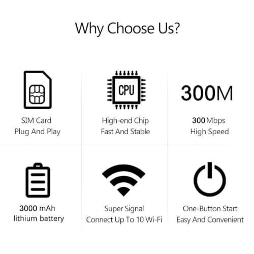 Pocket Wifi Router, Portable WiFi Travel Hotspot Router,All-Network Portable WiFi, 5G Wi-Fi pocket Router with SIM Card Slot,High-Speed Pocket WiFi for Car, Travel and Home (Blue) — view 4