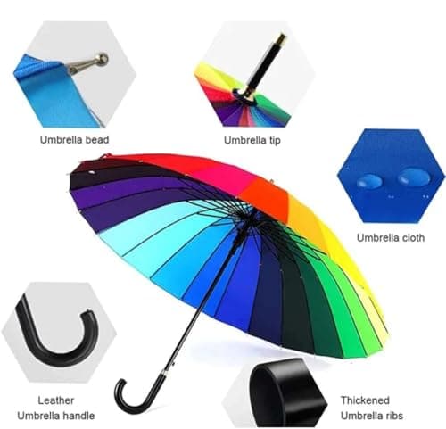 onestopbuys 16 Ribs Large Golf Umbrella Automatic Open Water Resistant for Men Women (gold with cream edge) — view 4