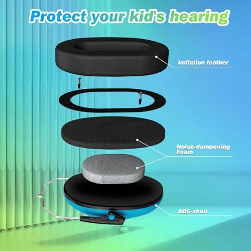 Kriogor Ear Defenders Children 2 Pack, 26dB SNR Soft Kids Ear Defenders, Noise Cancelling Headphones, Hearing Protection Earmuffs Adjustable Ear Protector for Boys Autism Flights Study (Green & Blue) — view 3