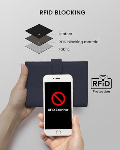 Karmiir RFID Passport Holder for Travel, Compact Wallet for Women & Men, Leather Passport Cover Wallet with Card Holders Zippered Coins Pocket and Cash (Blue-Black) — view 5