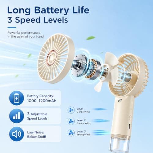 Thalynox Portable Electric Handheld Fan with Water Mist Spray, Beige — view 5