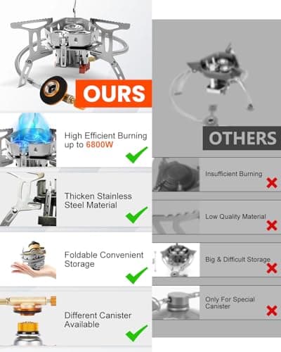 Olutula 3 Burner Folding Camping Gas Stove 6800W with Piezo Ignition, Backpacking Stove Windproof Portable Camping Stove with Adapters for Outdoor Cooking, Hiking, Fishing and BBQs — view 3