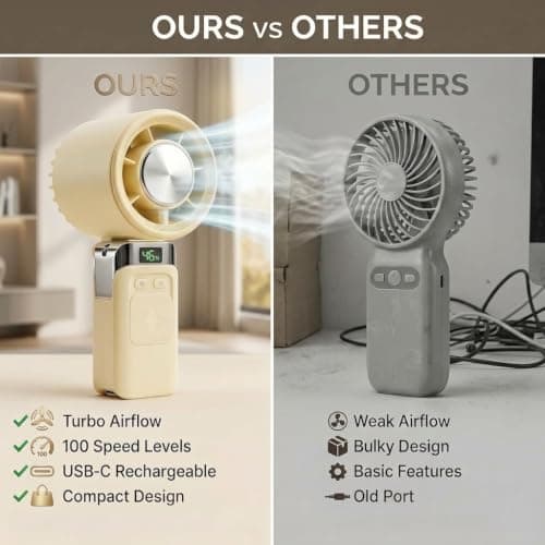 HomlyPro Rechargeable Handheld Fan, Yellow, USB Hand Held Fans with 100 Speed Levels and Stepless Regulation, 3600mAh Portable Hand Fan for Men & Women, Mini Travel Essentials for Outdoors & Holidays — view 6