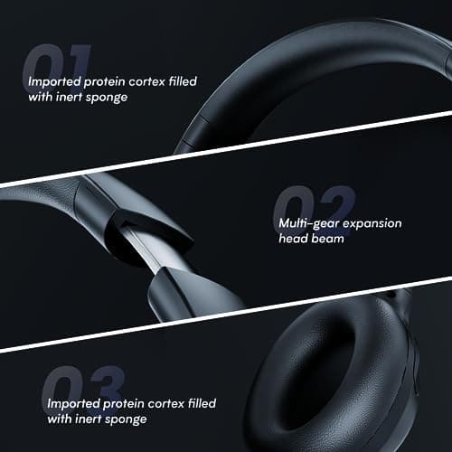 KAMLO Wireless Headphones Over Ear，65 Hrs Playtime Foldable Bluetooth 5.3 Headphones，6 EQ ModesFoldable Lightweight Headset with Deep Bass， for Travel/Office/Cellphone/PC (Black) — view 2