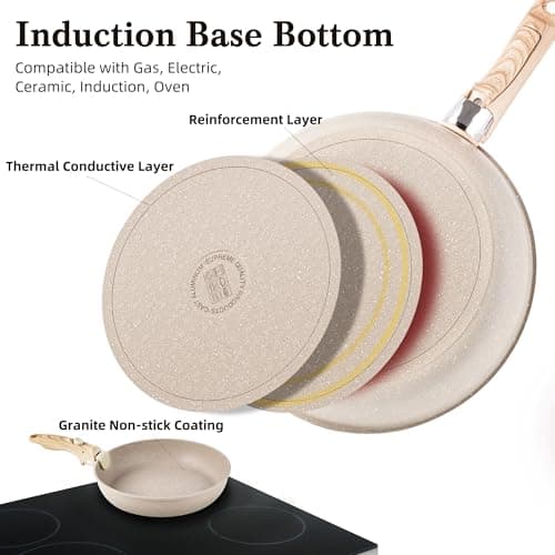 RIOVARM Induction Non Stick Frying Pan and Pot Set with Lids, Granite Cookware Set with Detachable Handles, Stackable Kitchen Cookware with Removable Handles, Camping Frying Pan Set, PFOA Free — view 3