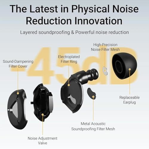 Tranquil Noise Filtered Earplugs – Up to 42 dB Noise Reduction, Reusable Silicone Plugs with Advanced Filters, 4 Sizes for Custom Fit, Cord & Case – Perfect for Concerts, Sleep, Travel, Work — view 2
