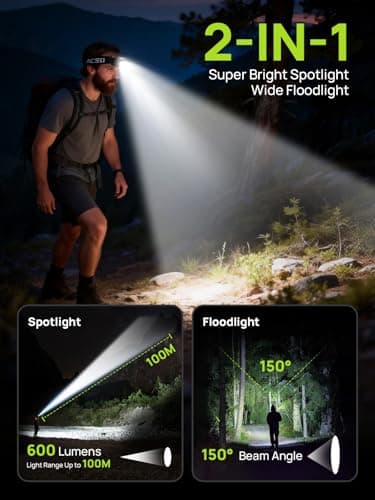 ACSO 3000mAh Head Torch Rechargeable,Super Bright LED Headlamp Headtorch with Motion Sensor Control,6 Light Modes,IPX5 Waterproof,Running,Camping,Hiking,Fishing,Hunting. — view 4