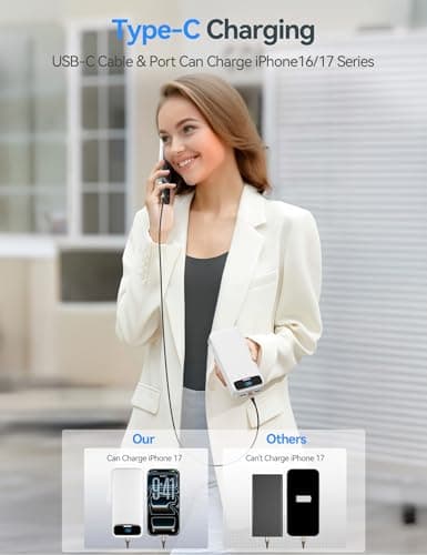 aonidi Portable Charger 20000mAh with Built-in Cables&AC Wall Plug, White — view 5