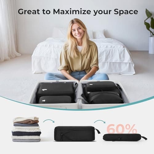Compression Packing Cubes for Suitcases Packing Cubes Compression Set Waterproof Suitcase Organiser Bags for Travel Suitcase Luggage Packing Organizer Bags Travel Essentials — view 2