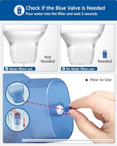 Maxblue Water Filter Cartridges, Replacement for Brita® Maxtra+®, 10 Pack — view 2