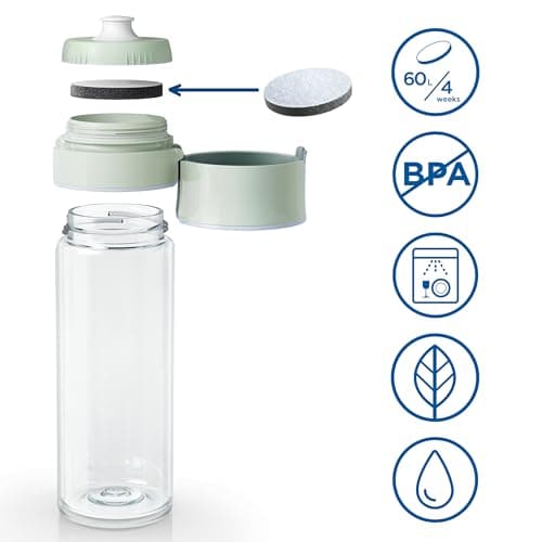 BRITA Model Vital Water Filter Bottle Light Green (600 ml) Including 2 MicroDisc Filters - Practical Water Bottle with Water Filter for Travel, Filters Chlorine & Bacteria When Drinking/Dishwasher — view 6