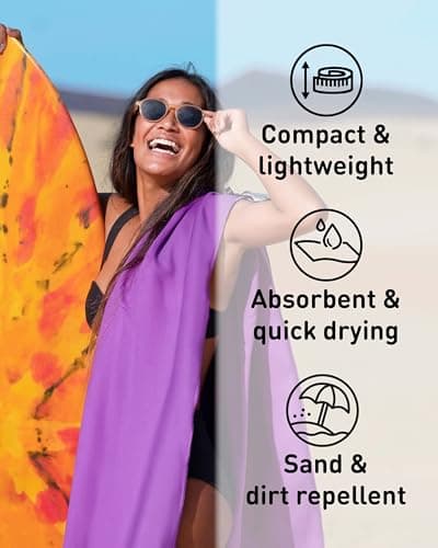 Fit-Flip Microfibre Towel - Compact, Ultra lightweight & Quick dry — view 2