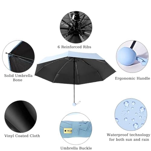 Shunshi Folding Travel Umbrella 6 Ribs Folding Sun Anti-UV Windproof Rain Umbrella,Fast Dry,Portable Pocket Lightweight Small Compact Umbrella with Capsule Case for Men Women Teens (Blue) — view 3
