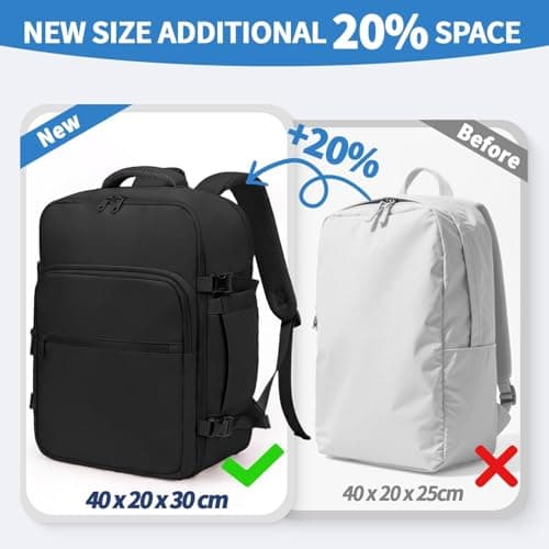ETRONIK for New Ryanair 40x30x20 Cabin Bag Underseat, Travel Backpack — view 3