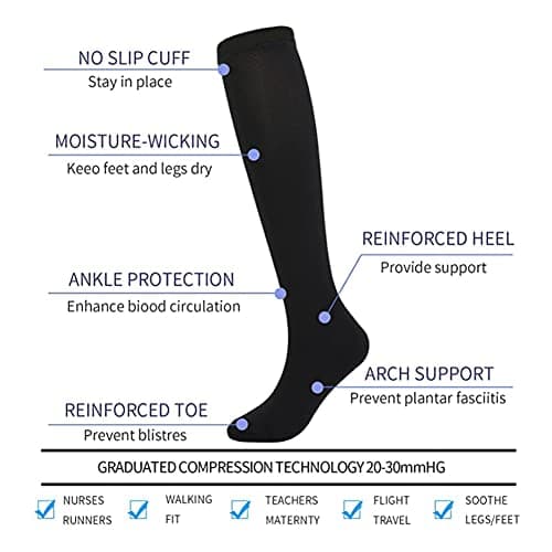 2 Pairs Compression Socks for Men and Women Flight Socks Compression Stockings Running Socks (Deep Green, S-M) — view 6