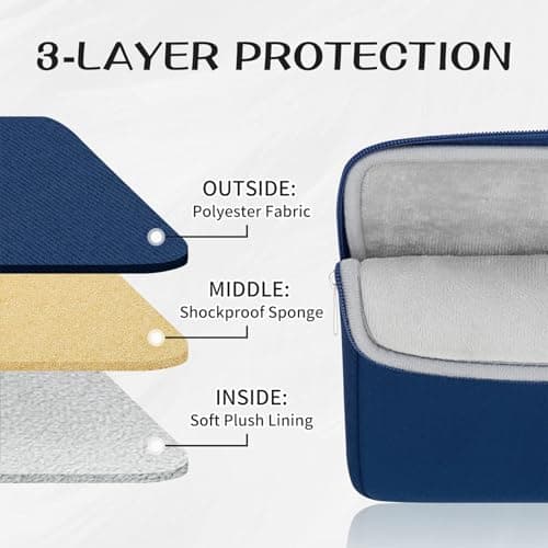 RAINYEAR 13.3-14 Inch Laptop Sleeve Soft Case with Front Pocket, Navy Blue — view 3