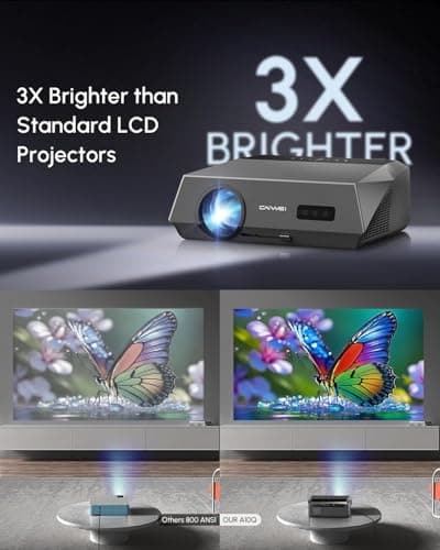 Daytime 4K Projector with Google TV, 2300 ANSI Lumens Smart Projector for Bright Rooms & Outdoor Movie Nights, 38W Dolby Audio, ToF Autofocus, WiFi 6 Bluetooth5.4, HDMI ARC, Home Cinema HDR10 — view 5