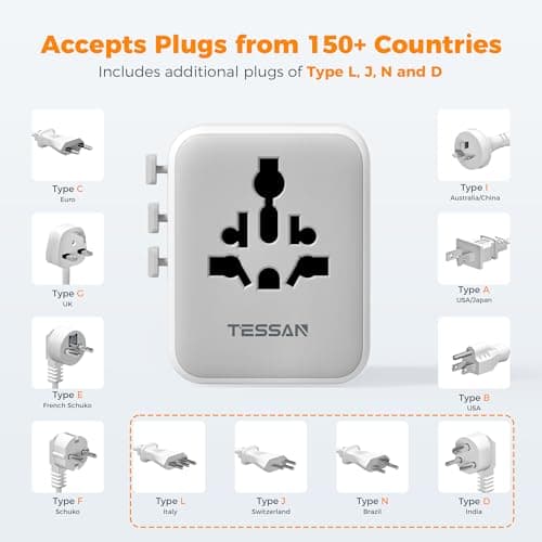 TESSAN 65W Universal Travel Adapter, Worldwide Plug with 2 USBA and 3 USB C — view 2