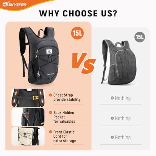 SKYSPER 15L Hiking Backpack Lightweight Foldable Daypack with Chest Strap Small Travel Rucksack for Women Men Packable Folding Bagpack for Travelling — view 5
