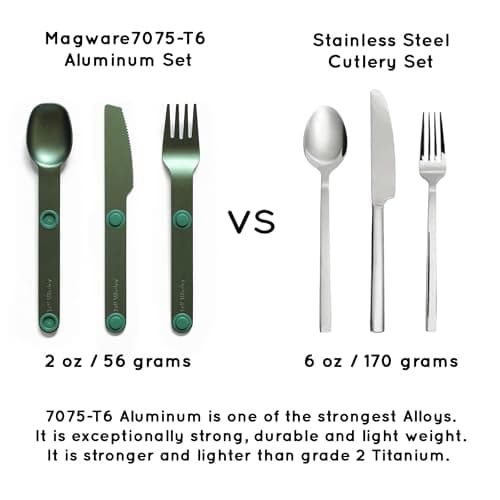 FULL WiNDSOR - MAGWARE Magnetic Travel Camping Cutlery Utensils Set — view 3
