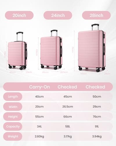 Shavont 28 Inch Large Suitcase, ABS+PC Hard Shell Check-in Luggage — view 4