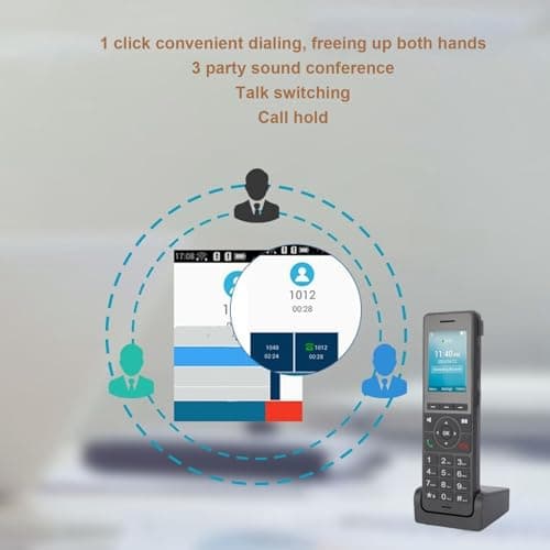 Topiky 4G LTE Portable WiFi Phone, Cordless VoIP Telephone with SIM Card Slot 3 SIP Accounts 3 Way Conference Calls 2.4 Inch Color Screen, for Home Office (EU Version) — view 2
