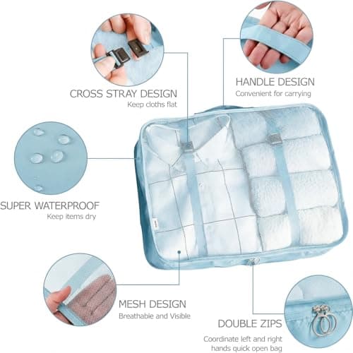 LANSKLBD 6/8 Set Packing Cubes for Suitcases Travel Luggage Packing Organizers,Travel Accessories Essentials Luggage Organizer with Shoe/Tioletry/Laundry Bag (Light Blue, 6 set) — view 2