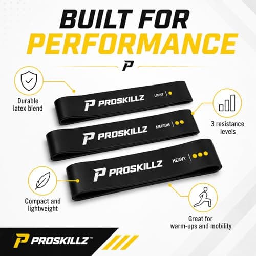 Excercise Resistance Bands Set of 3 – Black Flat Loop Exercise Bands for Warm Up, Mobility, Stretching, Strength Training, Home Workouts, Pilates & Physio – Light, Medium & Heavy — view 4