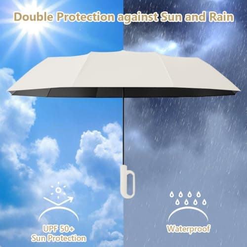 Peldris Compact Umbrella with Carabiner Handle, 10Ribs Folding Portable Strong Windproof Travel Umbrella, Automatic Open Close Umbrellas, Sun Umbrellas UV Protection for Women Men Kids (Beige) — view 4