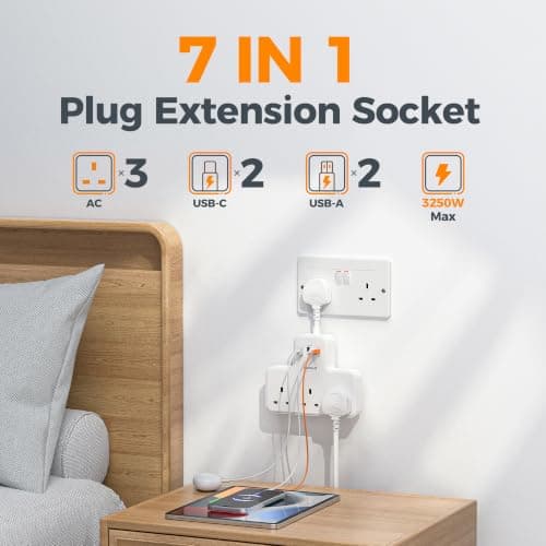 TESSAN Plug Adapter Extension Socket with PD 20W USB C — view 3