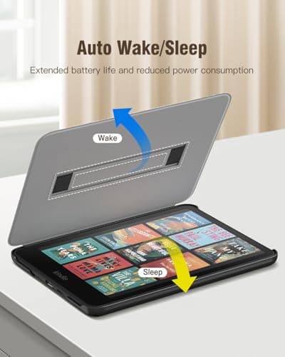 MoKo Case for 7" Kindle Paperwhite 12th Gen 2024 & Colorsoft, Denim Gray — view 6
