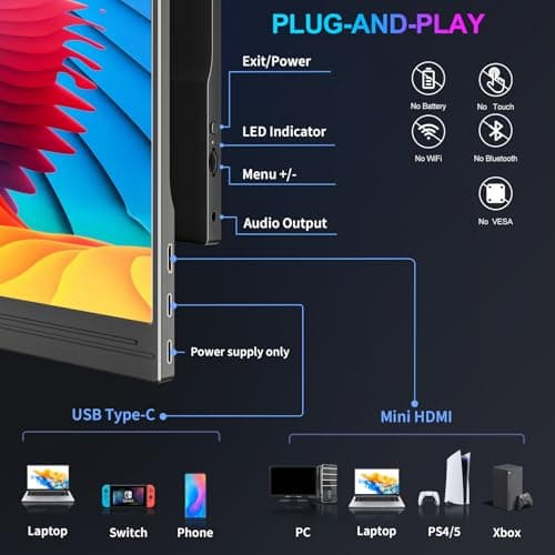 COOLHOOD Portable Monitor, 15.6 inch 1080P FHD IPS Second External Monitor with USB-C Mini HDMI Port, Second Screen Compatible with PC, Laptop, MacBook, Gaming Device — view 4