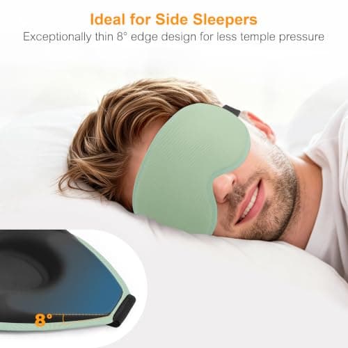 Gritin 2026 Gen 2 Sleep Mask-100% Blackout Eye Sleeping Mask for Women&Men — view 4