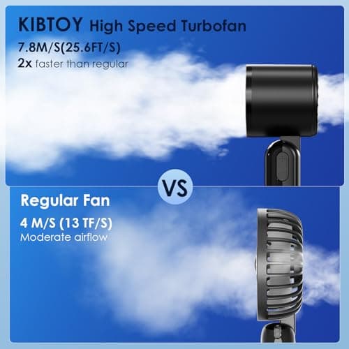 Handheld Fan Portable, 100 Speed Small Hand held Fans Rechargeable, UP to 18 Hrs Powerful Turbo Fan, Battery Operated Electric Mini Personal Desk & Neck Fan, Travel Essentials, Holiday Gifts Black — view 2