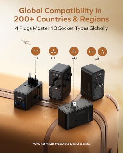 MOMAX Universal Travel Adapter 205W GaN 9-In-1 Travel Plug Adapter — view 2