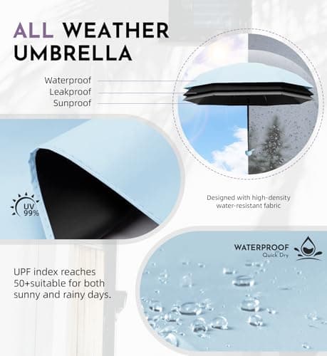 LILAC Mini Compact Umbrella, Lightweight Folding Parasol UPF 100 Rain Gear — view 2