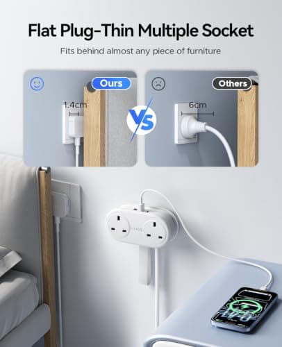 ORICO PD 20W Extension Lead 1.11M with 3 USB Slots (1 USB C) White, AP3PRO — view 6