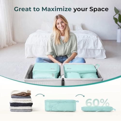 Samfolk Compression Packing Cubes for Suitcases Packing Cubes Compression Set Waterproof Suitcase Organiser Bags for Travel Suitcase Luggage Packing Organizer Bags Travel Essentials LakeBlue 8 Set — view 2